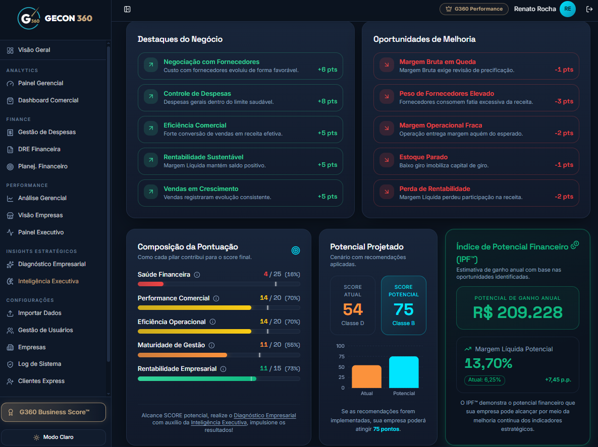 GECON 360 — tela 9